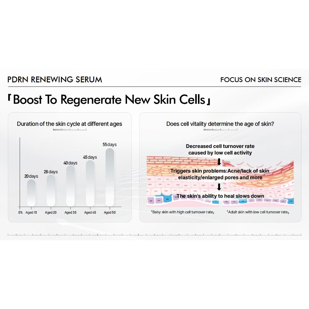 Sudee Pdrn Сыворотка КОЛЛАГЕН 300 30мл