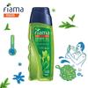 Fiama Men Гель для душа Quick Wash, Средство для мытья тела с кондиционерами для увлажненной кожи, 250 мл