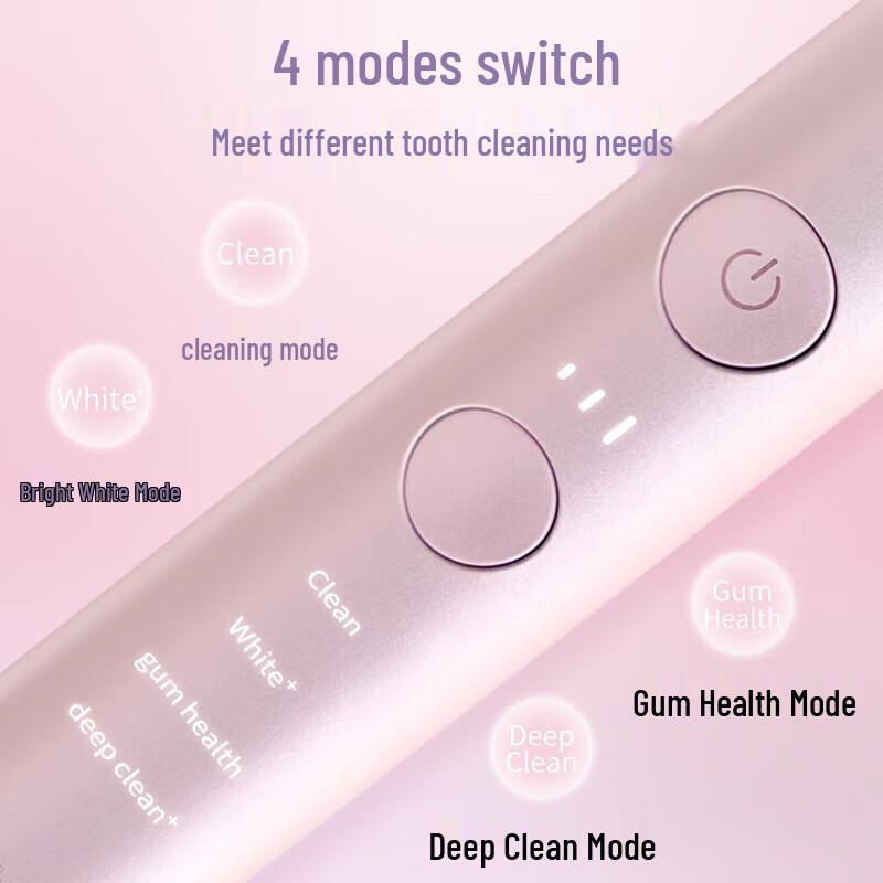 Philips Sonic Electric Toothbrush HX9911/69