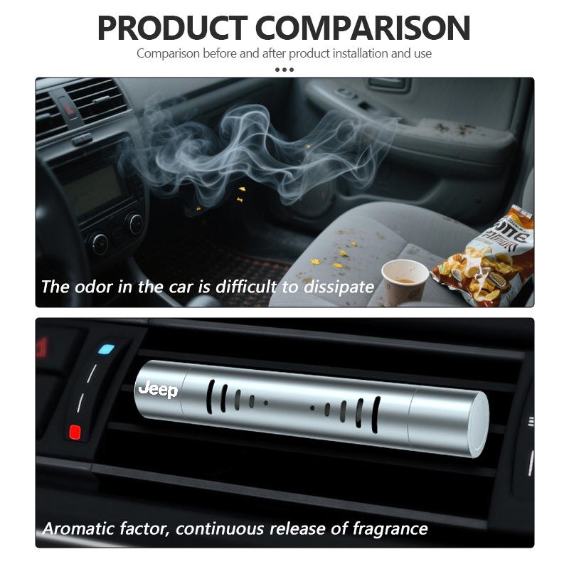 AIB3 Car Air Vent Perfume Car Air Freshener Flavoring Smell Aroma For Jeep Cherokee Wrangler JK Gladiator Compass Renegade Patriot