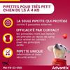 Advantix Капли для собак от паразитов Блохи Клещи Репеллент от Мух Комаров Москитов 1,5 - 4 кг 4 пипетки
