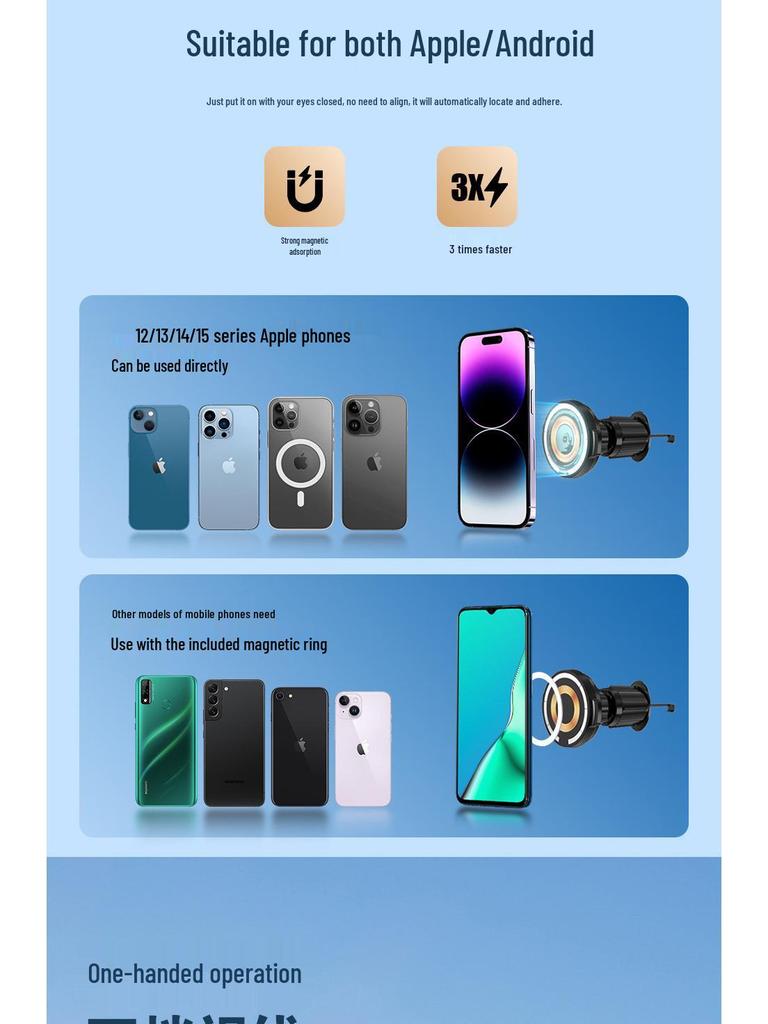 Universal Magnetic Wireless Car Charger & Phone Holder