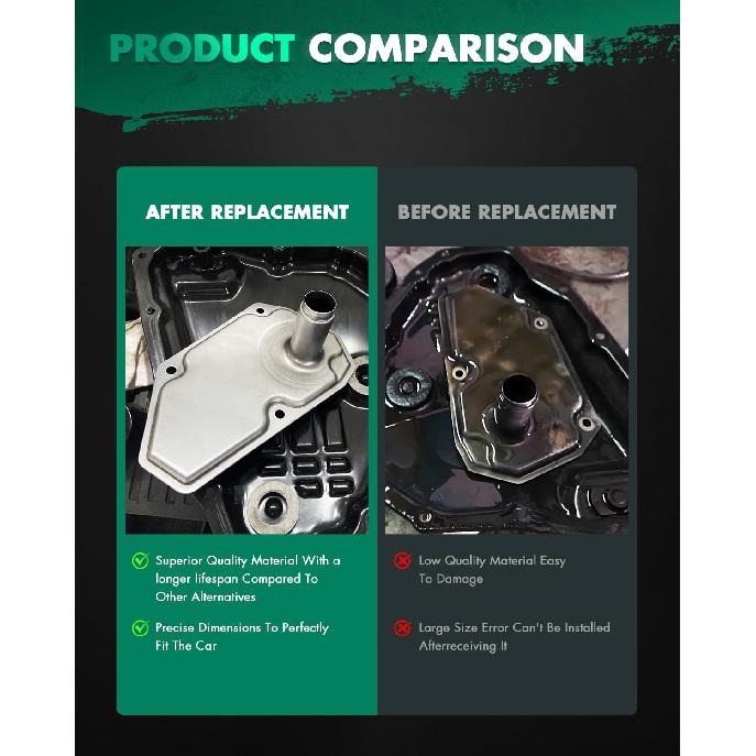 SCITOO Automatic Transmission Filter Kit suitable for Toyota Camry for Highlander for RAV4 for Sienna Venza 2009-2019 Transmission Filter And Gasket