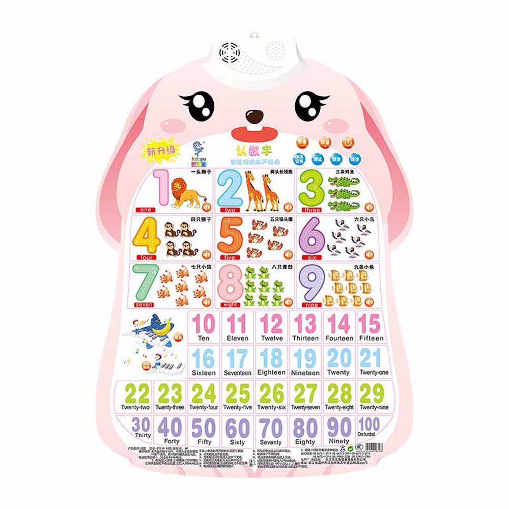 Cognitive Enlightenment Voice Early Education Audio Book Baby Learning Toys Audio Wall Chart