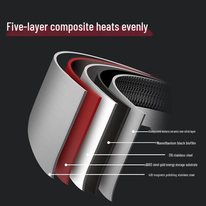 COOKER KING 316 Stainless Steel Honeycomb Non-stick Wok