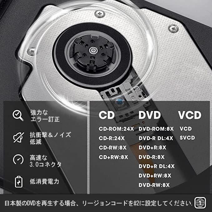 Внешний CD/DVD-привод, USB 3.0/Type C, Совместим с чтением и записью CD/DVD, Проигрыватель CD/DVD, Внешний оптический привод, Внешний привод для ПК, Портативный dri