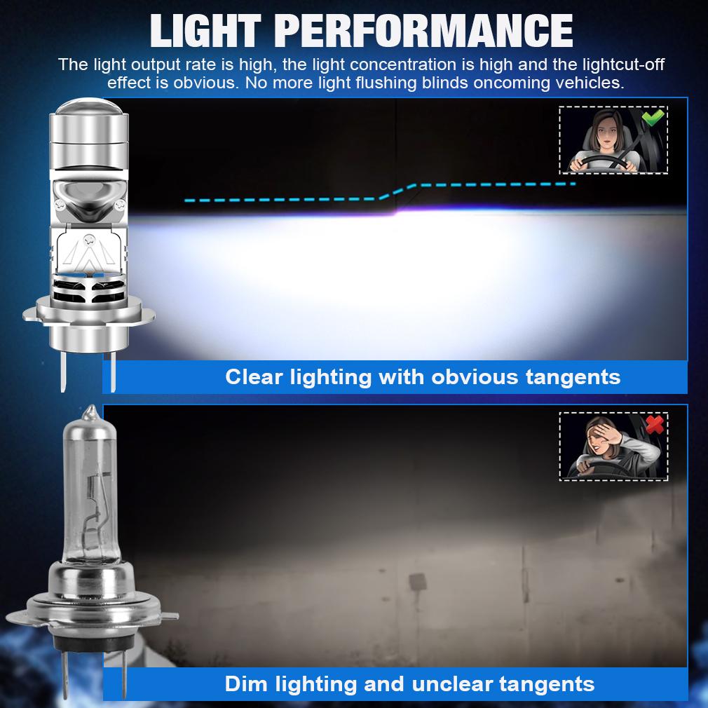 2 шт. H7 светодиодные линзы для проектора лампы фар 1:1 светодиодный проектор беспроводной мини-объектив 20000 лм 60 Вт автомобильная Plug&Play турболампа 6500 К белый LHD
