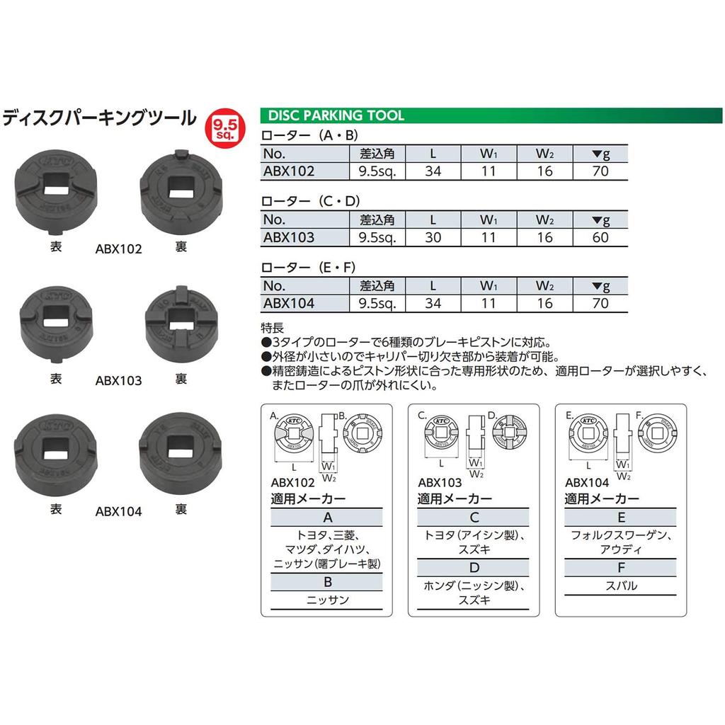 Набор дисковых инструментов Kyoto Machinery Tools ABX102 (КТК)