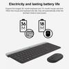 Беспроводной комплект клавиатура и мышь Logitech MK470