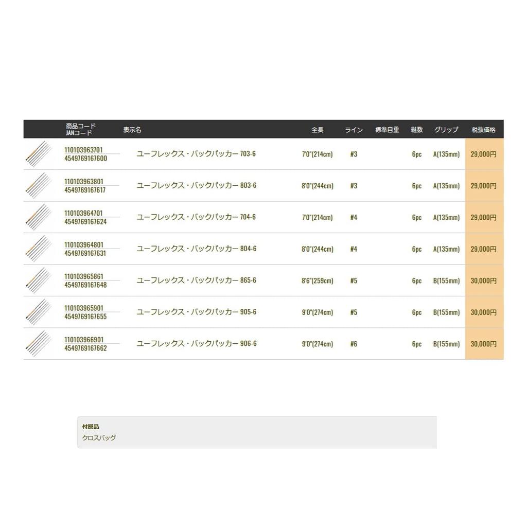 TIEMCO Euflex Backpacker 704-6