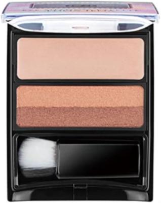 Палетка теней Luna Jena Easy Spring Glowing Сделано в Официальный Z48S033 (Натуральный коричневый) - Цельные тени для век, Тени для век, Градиент, Цвета, Глаза,