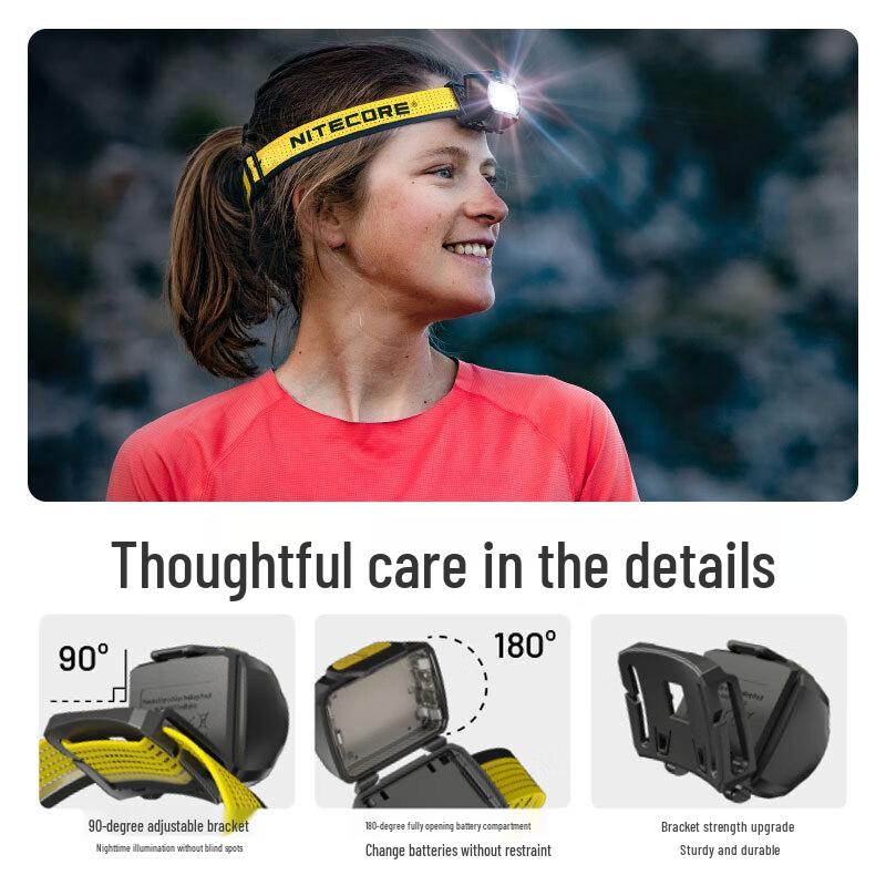 NITECORE UT27 PRO Multi-Color Headlamp