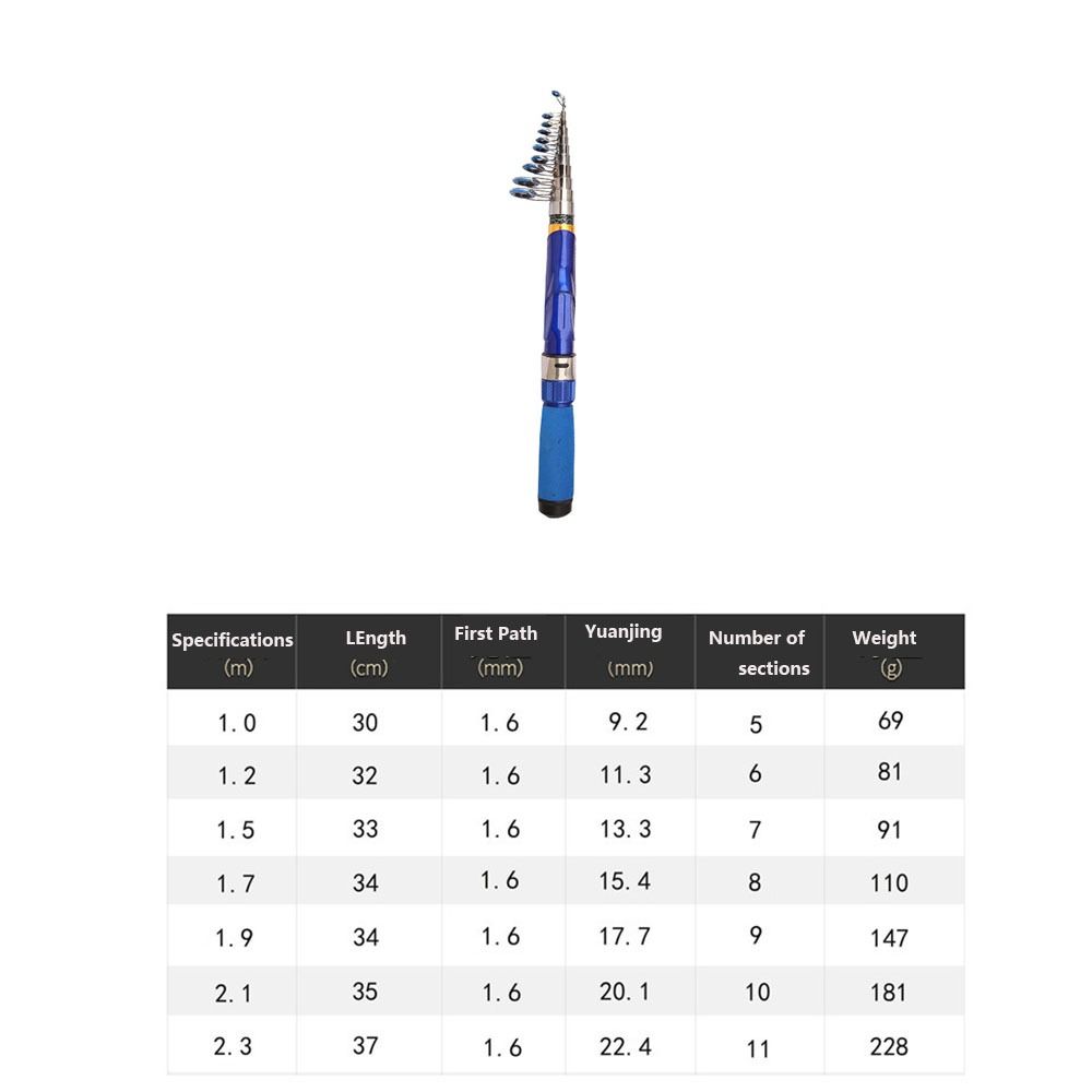 Телескопическая удочка для дальнего заброса Ультралегкая Высокочувствительная Маленькая морская удочка Стекловолокно Супержесткая Спиннинговая удочка