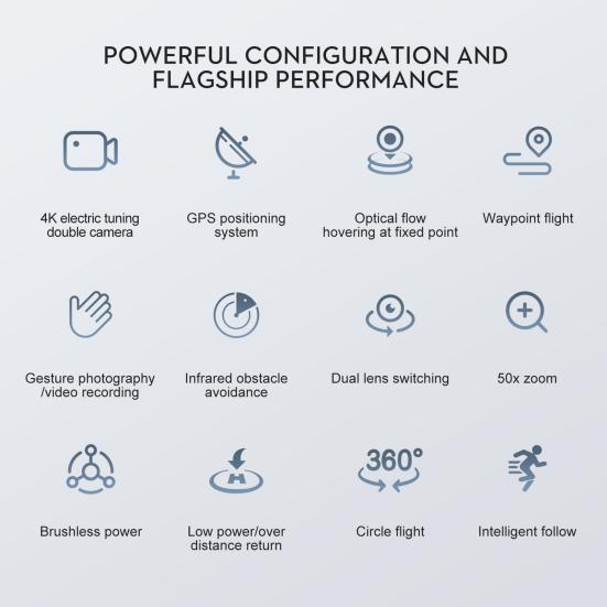 Складной игрушечный дрон для взрослых и детей 4K Pixel HD-совместимая камера Дрон для аэрофотосъемки с бесщеточным двигателем Радиоуправляемый квадрокоптер с GPS-высотой