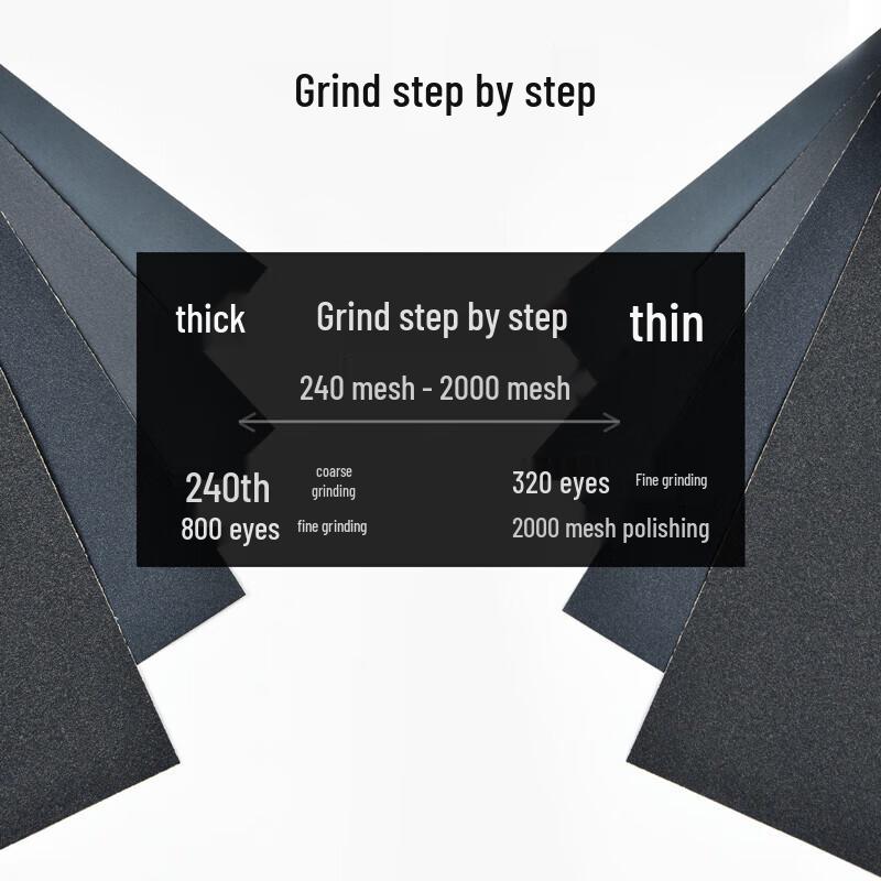Deli Automotive Wet/Dry Sandpaper
