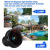 1.8mm Fisheye Lens HD 5.0 Megapixel IR  Mount 1Celsius2.5  F2.0 For CCTV IP Camera 180 Degree Wide Viewing Angle Panoramic CCTV Camera Lens