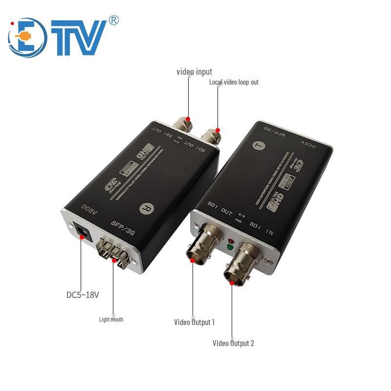 ETVSDI Mini SDI Fiber Optic Extender