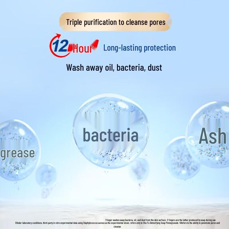 Safeguard Assorted Scent Antibacterial Bar Soap