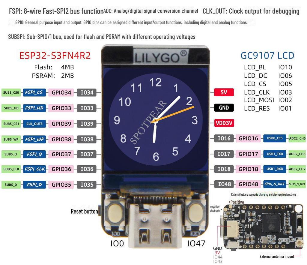 Плата разработчика ESP32-S3 WiFi и Bluetooth с 0,85-дюймовым ЖК-дисплеем GC9A01 IPS