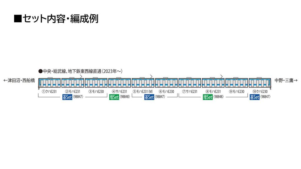 TOMYTEC TOMIX N Gauge JR E231 800 Series Line Subway Direct Connection Basic Set 98847 Railway Model Train Chuo/Sobu