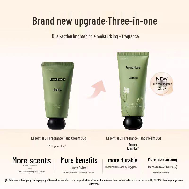 Ban Mu Hua Tian Essential Oil Hand Cream