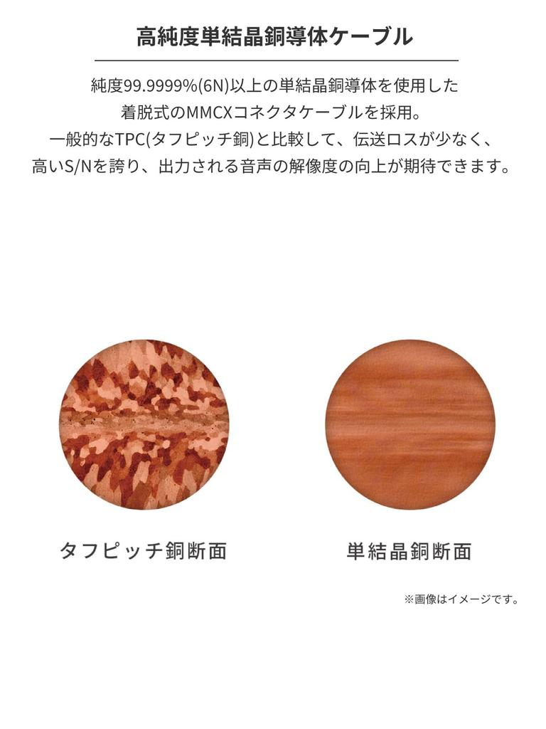 Радиус радиус Высокое разрешение, совместимый с MMCX Ne VOLT series deep bass high-grade model HP-NHR41 Наушники с кабелем HP-NHR41BG (серо-голубой)