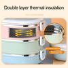 1 комплект, 800/1600/2400 мл ланч-бокс, 1/2/3 слоя с ручкой, штабелируемый термоконтейнер из нержавеющей стали, контейнер для хранения холодной и горячей еды, офисные принадлежности