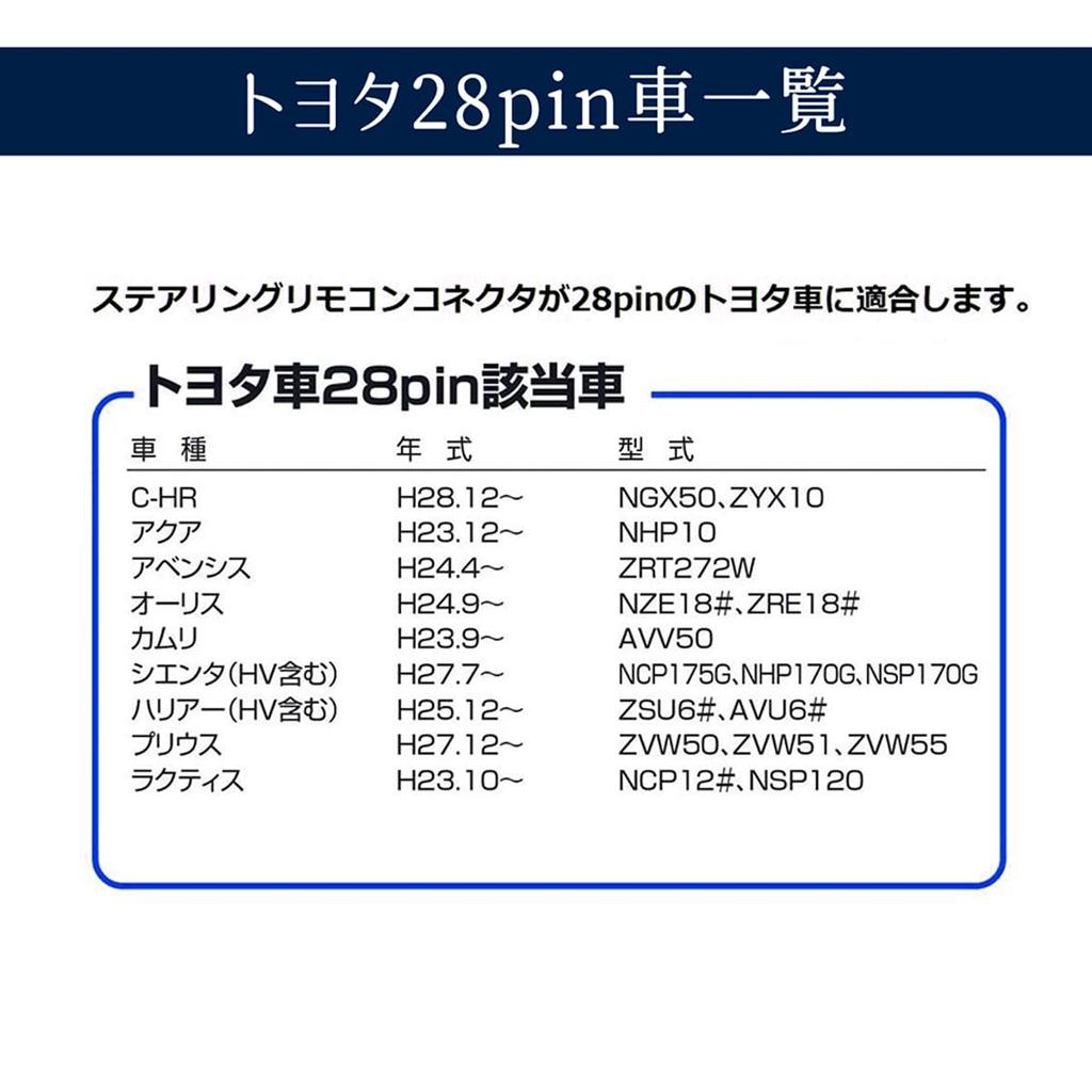 OTORAM Kenwood (КЕНВУД) Совместимый кабель прямого подключения для пульта дистанционного управления на руле для выделенного терминала Kenwood