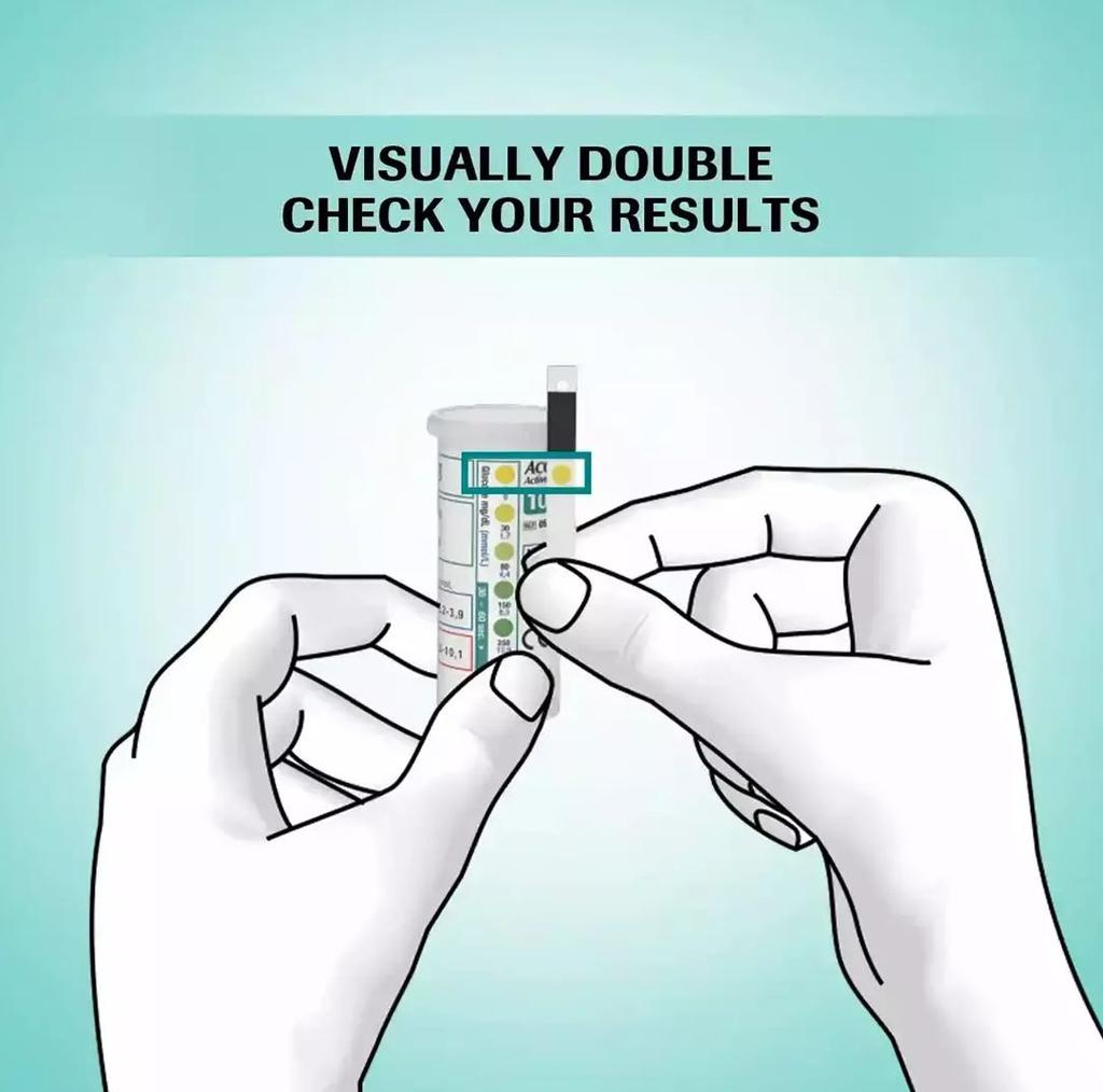 [Акку-Чек] Активные тест-полоски 50/100