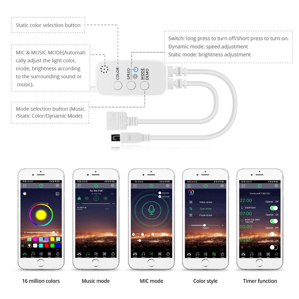 Bluetooth LED Strip Set 5050 RGB Lamp Smart LED Strips Backlight LED Light Home Lights With EU Plug