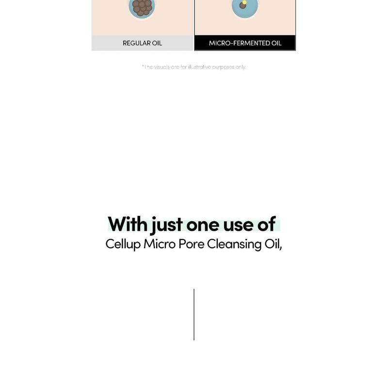 LAGOM Масло для очищения пор Cellup Micro Pore Cleansing Oil