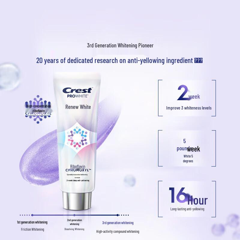 Crest Отбеливающая и пятноотбеливающая зубная паста