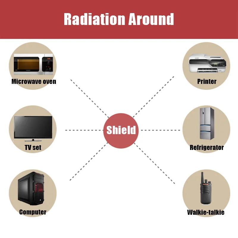 Лента Faraday EMF Reducing Fabric для стен/земли, блокирующая WIFI Singal EMI/RFID, антирадиационная клейкая проводящая ткань