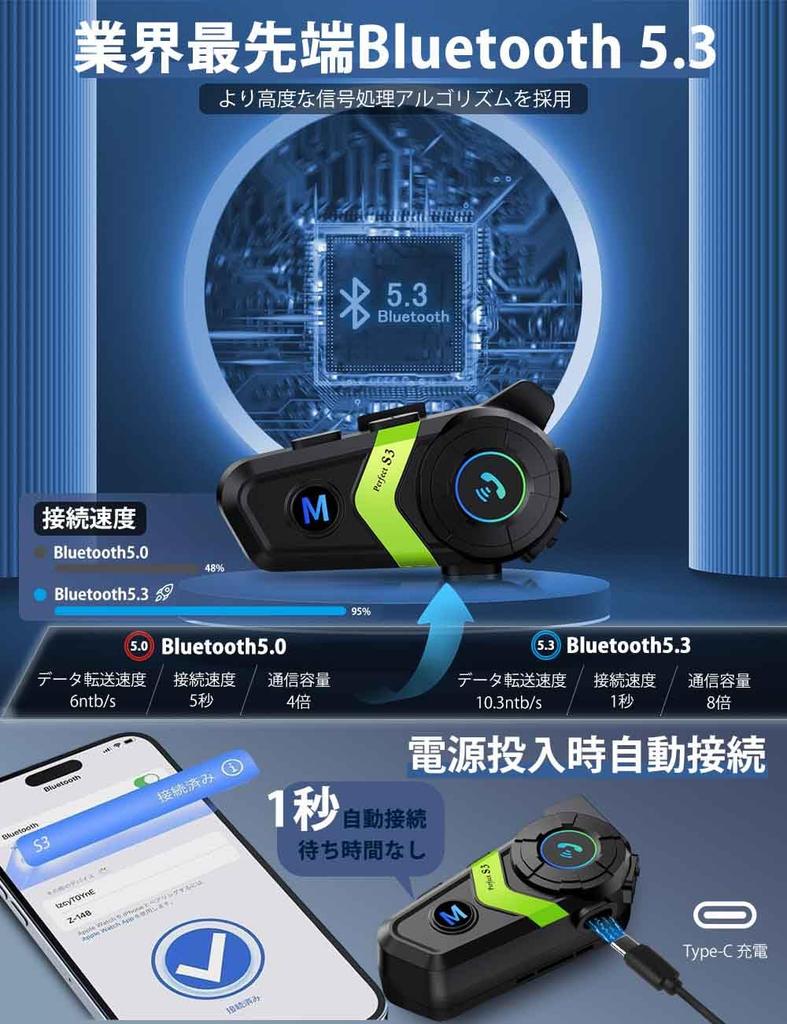 2024 & 2-е поколение, Мотоцикл, Интерком, Bluetooth 5.3, Шлем, Динамик, Качество звука HIFI, IPX7