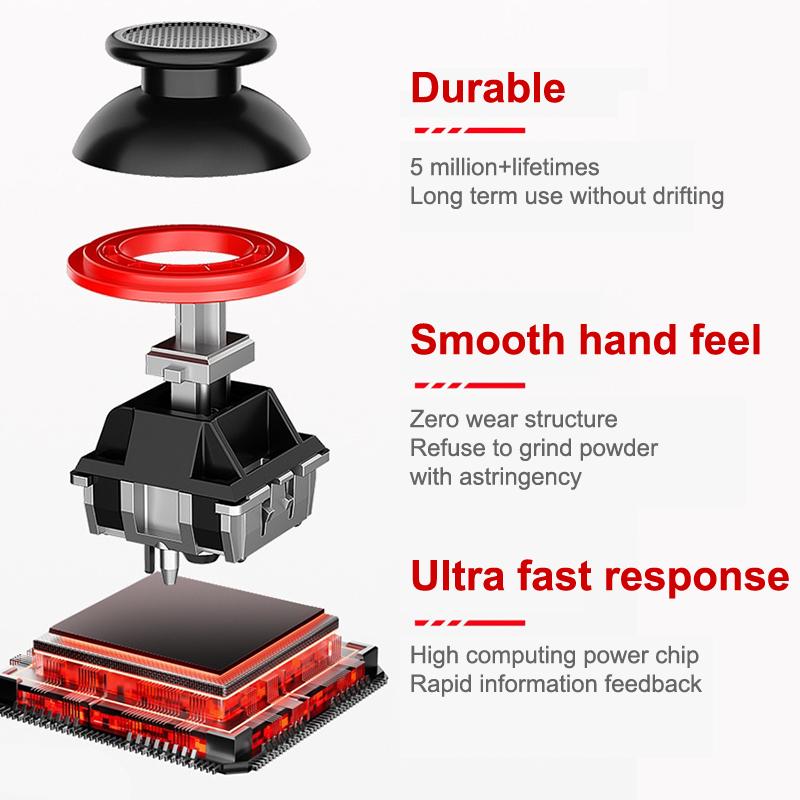 Беспроводной Bluetooth контроллер для Switch, ПК, мобильного телефона, компьютера, 2.4G геймпад, джойстик, мини игровой контроллер, игровой стик