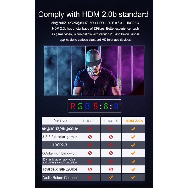 8k HDMI2.0b Audio Extractor Audio Switcher eARC Splitter 7.1CH DSTHD AUX Coaxial Optical DAC DecodingCEC HDCP