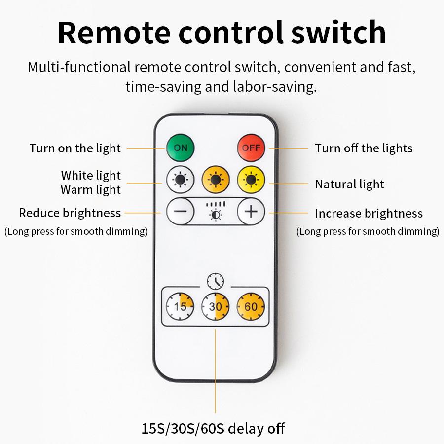 Подсветка для картин Портретная с пультом ДУ Беспроводной настенный светильник для гостиной Художественная подсветка Перезаряжаемые светодиодные бра 3600 мАч
