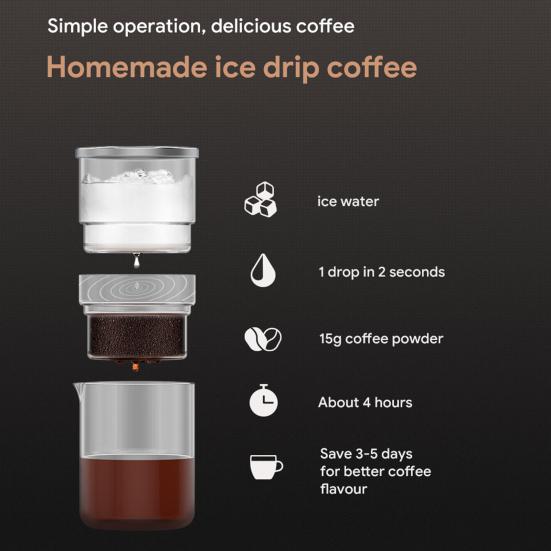 Минималистский кофейный кувшин с эффективной многоразовой фильтрацией