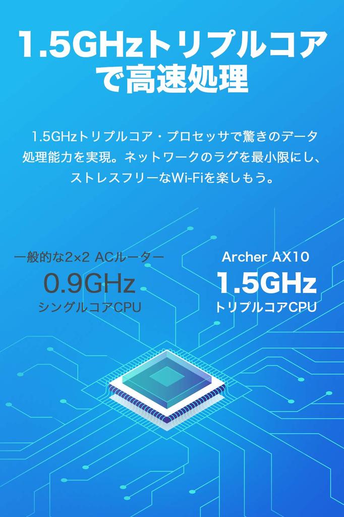 WiFi Router Alexa Certified 11ax AX1500 WiFi6 Wireless LAN 1201 300Mbps iPhone 13 Nintendo Switch Manufacturer Operation Warranty 3 Years Archer