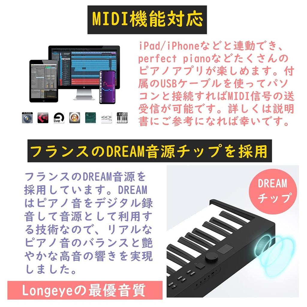 Longeye Electronic Piano 88 Keyboard FOLD Rechargeable Type Same Keyboard Size As a Live Piano Compatible with MIDI Pedal Included Practice Earphones