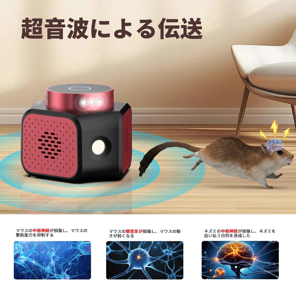 Ultrasonic rat effective range up to 100 meters mother and baby rodent repellent USB charging can be used in indoor and outdoor rat repellent rat