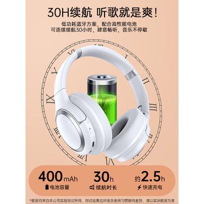 Bluetooth-гарнитура ThinkPlus TH40 с активным шумоподавлением