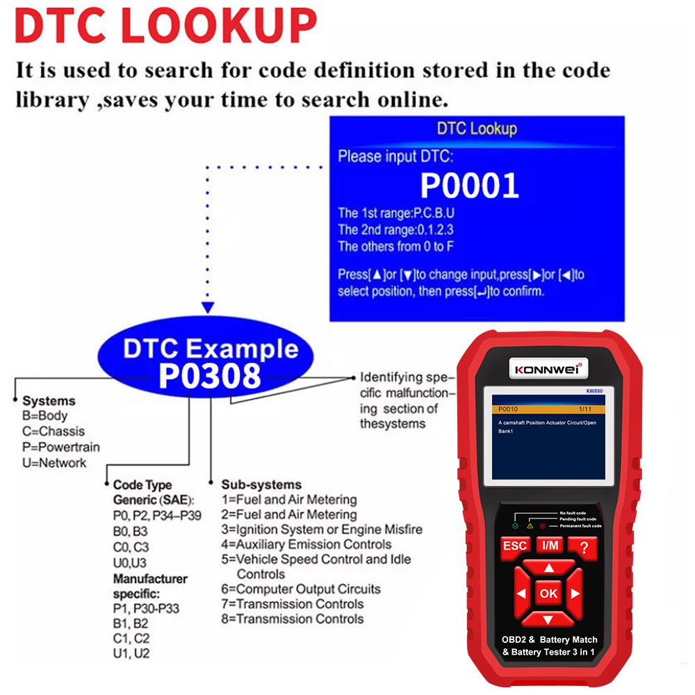 KONNWEI KW880 12 В автомобильный тестер-анализатор аккумулятора, автоматический диагностический инструмент, 3 в 1 автомобильный сканер OBD2, считыватель кодов