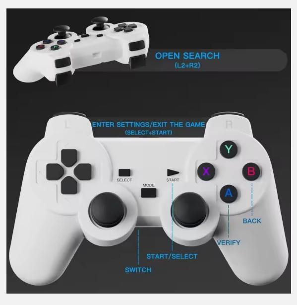 Популярная портативная домашняя игровая консоль M300MAX с качеством изображения 4K и стабильностью чипа RK3326H713