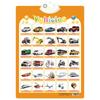 PVC Interactive Talking Wall Chart Number Anima Electronic Toddler Alphabet  Boys and Girls