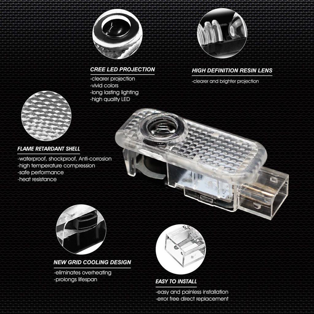 2X For 8q A1 A3 A4 A5 A6 A7 Q3 Q5 Q7 SQ3 SQ5 SQ7 S3 S4 S5 S6 S7 sline quattro allroad RS Led Car Door Welcome Light lamp bulbq8