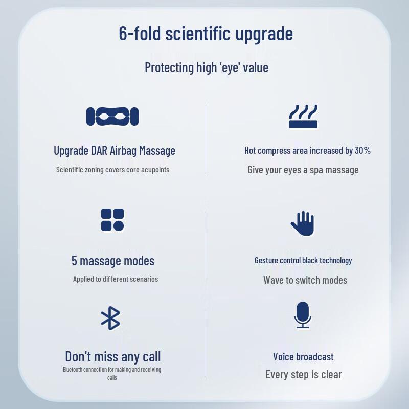 Smart Gesture Control Eye Massager for Children and Students