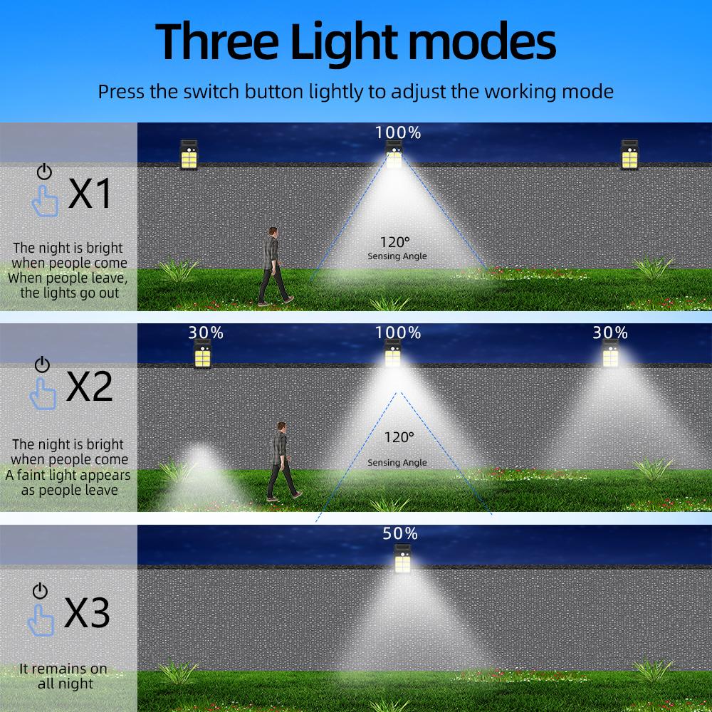 Outdoor Solar Motion Sensor Light High-Brightness LED Bulbs Clip-On/Wall-Mount Dual-Use Ideal for Courtyards and Gardens