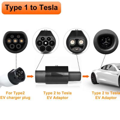 Адаптер зарядного устройства EV Type 2 62193-2 для Tesla Model XY 3 S для разъема зарядки электромобиля EVSE Conversion Teslas Socket