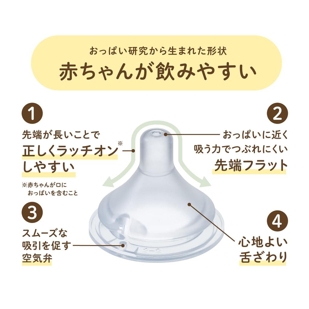 Соска ChuChu с широким горлышком для медленного питья для 1 Сделано Подходит для и Все Сделано из силиконовой резины Мульти-подходит для рано вскормленных младенцев, Соска, Япония,